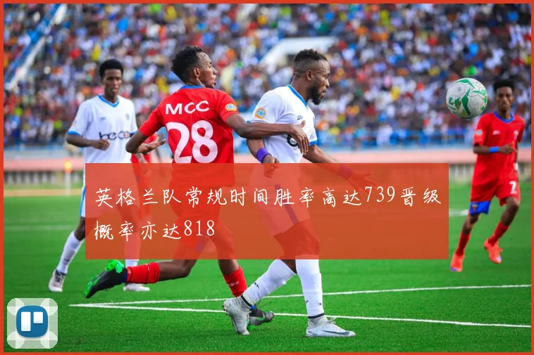 英格兰队常规时间胜率高达739晋级概率亦达818